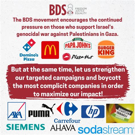 What is BDS, the movement to boycott Israel with a .